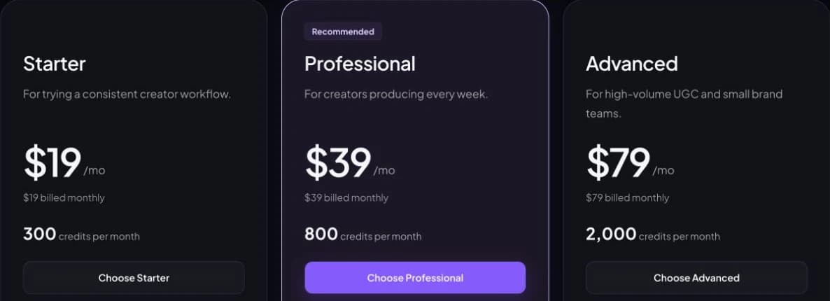 Real monthly pricing cards: Starter 19 dollars and 300 credits, Professional 39 dollars and 800 credits, Advanced 79 dollars and 2000 credits.