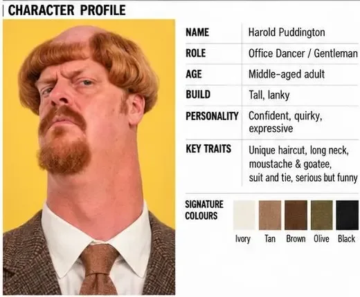 Harold source profile panel: ginger hair, moustache and goatee, long neck, brown tweed suit and tall lanky character description