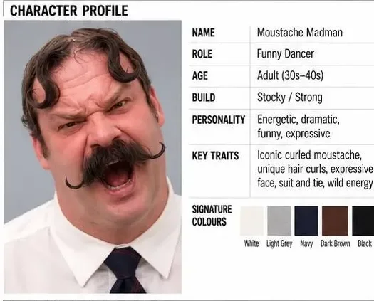Moustache Madman source profile panel showing curled handlebar moustache, dark front hair curls, white shirt and stocky strong character description
