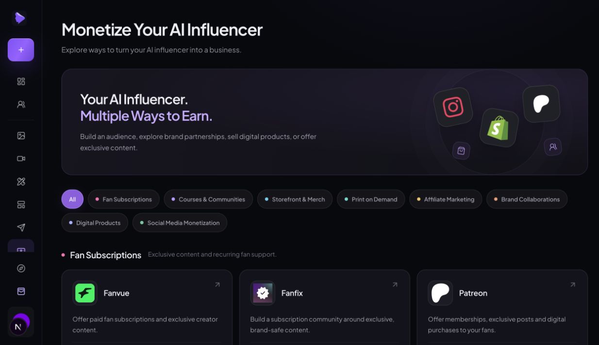 Actual Monetize workspace showing revenue-category filters and platform cards with brand logos.